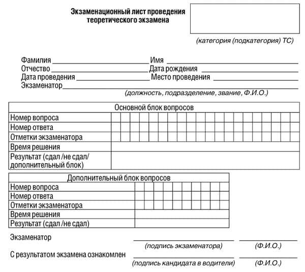 купить лист сдачи теоретического экзамена ПДД в Первоуральске